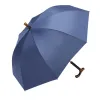 The Hengdun detachable anti-slip walking stick umbrella is a multi-functional umbrella specially designed for the elderly. It has a long handle and reinforced walking stick umbrella. It is a portable multi-functional umbrella that can withstand wind and rain, and is suitable for both sunny and rainy days. It supports wholesale and custom logos Item Picture